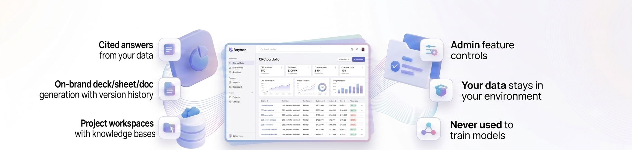 Bayaan product scene overview with dashboard and connected workflow elements